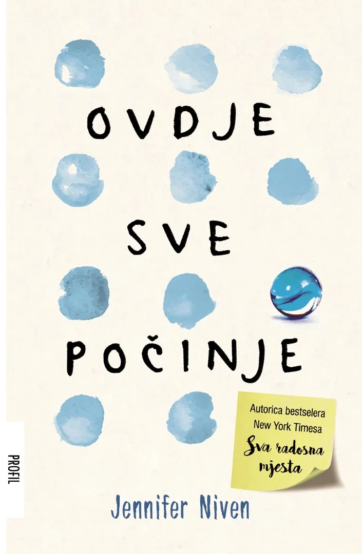 Ovdje sve počinje